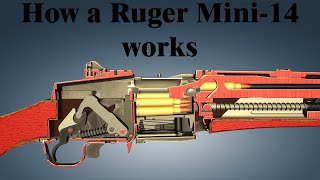 How a Ruger Mini14 works [upl. by Lairea129]