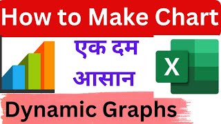 How to Make Chart in Excel  How to Create Dynamic Excel Graph  Excel Me Graph Kaise Banaye  Chart [upl. by Savannah]