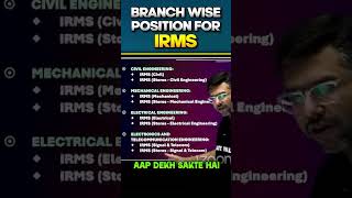 Branch Wise Positions for IRMS through ESE PW ESE [upl. by Hugibert]