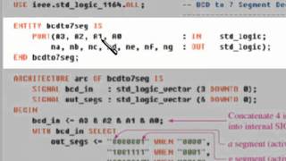 sec 12 06 VHDL Seven Segment DecoderDriver Using VHDL [upl. by Oknuj]