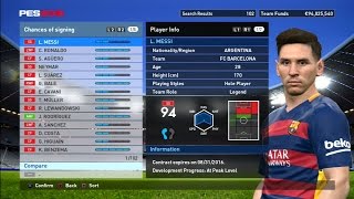 PES 2016 Top players Overall Rating Master League [upl. by Ainslee]