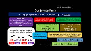 EDEXCEL Topic 12 AcidBase Equilibria REVISION [upl. by Llejk]