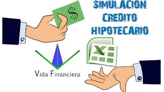 Simulación credito hipotecario y amortización [upl. by Ader]