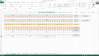 1166 Lab  Calculate IPv4 Subnets [upl. by Jeramie]