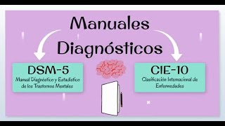 DSM5 y CIE10 🧠 Diferencias Uso Importancia y Generalidades 📌 [upl. by Chrystel]