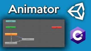 How to get started with Unity  Using the Animator [upl. by Odlareg]