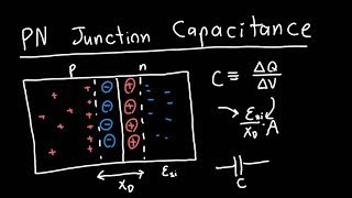 PN Junction Capacitance Derivation [upl. by Ahsitahs]