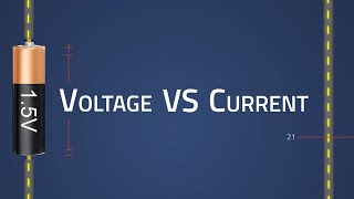 Current vs Voltage  Whats The Difference [upl. by Seidnac]