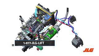 JLG® Telehandler DEF System Overview [upl. by Howes154]