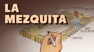 Las partes de una mezquita [upl. by Derwon]