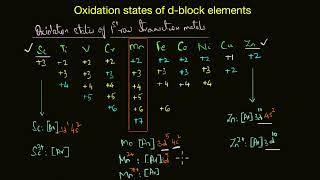 Oxidation states of transition elements  The dblock elements  Chemistry  Khan Academy [upl. by Esinahs]