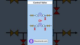 Control valve PampID isolation and maintenance considerations for boostrand processdesign [upl. by Schinica]