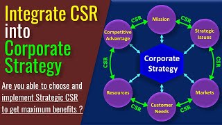 CSR and Corporate Strategy  Integrating CSR into Corporate Strategy  Strategic CSR  CSR [upl. by Farly346]