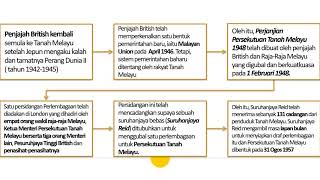 Tajuk 5  PENGAJIAN AM PENGGAL 1 Perlembagaan Persekutuan Bahagian 1 [upl. by Guthrie]