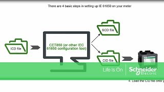 How to Enable IEC 61850 Functionality on Your Meter [upl. by Enaira]