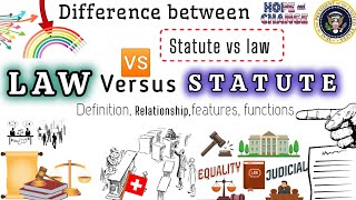 Difference between law vs statute Differences statute vs law Explain [upl. by Aube599]