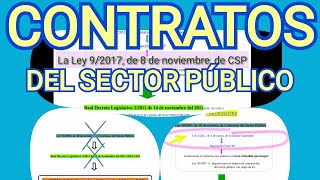 LOS CONTRATOS DEL SECTOR PÚBLICO Ley 92017 de 8 de Noviembre 1a Parte [upl. by Llenrac]