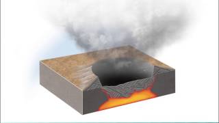 14 12 Caldera Formation [upl. by Amalee374]