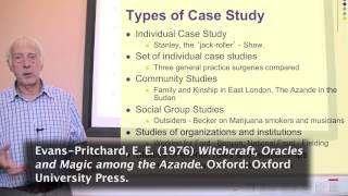 Types of Case Study Part 1 of 3 on Case Studies [upl. by Armalda]