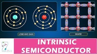 INTRINSIC SEMICONDUCTOR [upl. by Cicely]