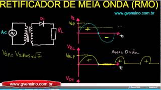 Aula 27  Retificador de Meia Onda  Tensão de Pico na Carga e no Diodo [upl. by Eellek245]