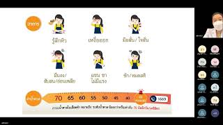 การดูแลผู้ป่วยเบาหวานและเฝ้าระวังภาวะ Hypo Hyperglycemia บรรยายโดย  พญ กาญจนา เย็นภิญโญสุข [upl. by Desirae]