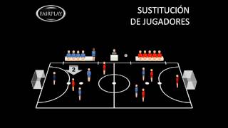 FUTBOL DE SALON REGLA 5 SUSTITUCION DE JUGADORES [upl. by Emie]