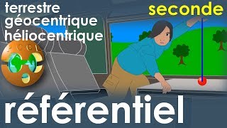 Référentiel terrestre géocentrique héliocentrique  PhysiqueChimie  Lycée SECONDE [upl. by Anyer]