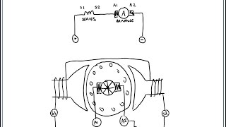 Series DC Motor Connections [upl. by Trinetta]