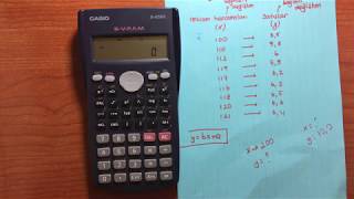 Bilimsel Hesap Makinesi Kullanımı 5  Regresyon  Calculator Tutorial 5 [upl. by Pang]