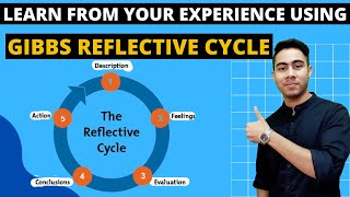 Gibbs Reflective Cycle in Hindi  Gibbs Reflective Cycle Example [upl. by Nylirehs]