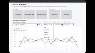 New Releases  Budgets amp Scenarios [upl. by Longmire94]