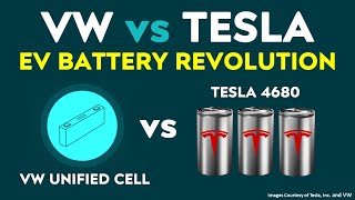 EV Battery Race Tesla 4680 vs VW Unified Cell [upl. by Chappy378]