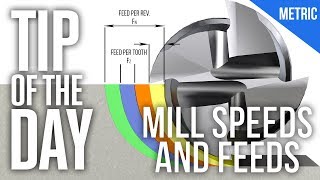 How To Calculate Speeds and Feeds Metric Version  Haas Automation Tip of the Day [upl. by Esille379]