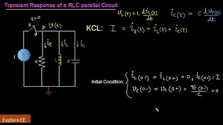 Transient Response in a Parallel RLC Circuit [upl. by Sascha63]