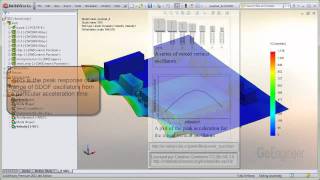 SolidWorks Simulation  Shock Response Introduction [upl. by Zaller621]