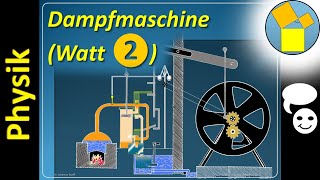 Dampfmaschine nach James Watt 2  Rueff [upl. by Tareyn671]