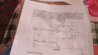 Introduction on line shaft mechanotechnics n6 [upl. by Atsirc101]