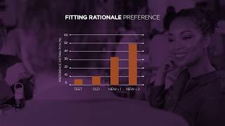 Widex EVOKE Sound Rationales in hearing aid [upl. by Suoiluj]