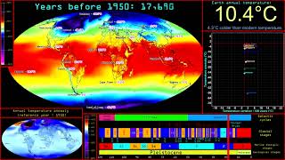 The Last Ice Age Temperatures  Annual Mean [upl. by Atekram]