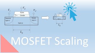 Scaling MOSFETs  The Important Quantities Lecture 70 [upl. by Mariann976]