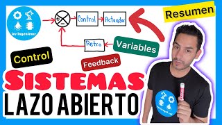 ✅INTRODUCCIÓN SISTEMAS de CONTROL  LO QUE DEBES SABER💯 Curso TEORÍA del CONTROL [upl. by Luna]