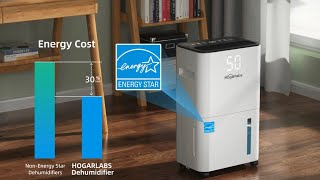 HOGARLABS Dehumidifier 50 Pint 3500 Sq Ft Energy Star Certified Dehumidifiers for Home Review [upl. by Aibara410]