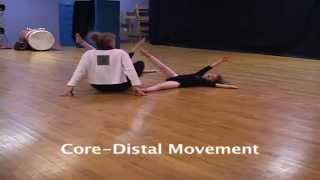 FWDC Students Demonstrating Bartenieff Movement Fundamentals [upl. by Teeniv575]