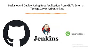 jenkins springboot Spring Boot Application Deployment Using Jenkins CI amp CD lovetolearn [upl. by Moneta]