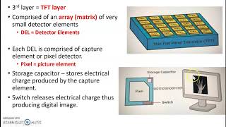 Indirect and Direct conversion digital radiography basics [upl. by Ellard]