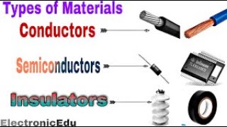 Day 2CONDUCTORINSULATOR AND SEMICONDUCTOR [upl. by Filia]