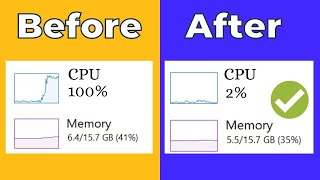 Fix Service Host Diagnostic Policy Service High CPU and Memory Usage Windows 10 [upl. by Naujat235]