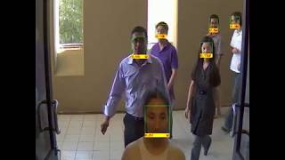 Deep Learning based Realtime Face Detection on Surveillance Footage [upl. by Esilehc]