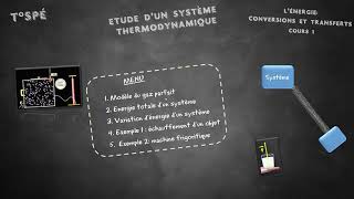 Cours 1  Etude dun système thermodynamique [upl. by Pine]